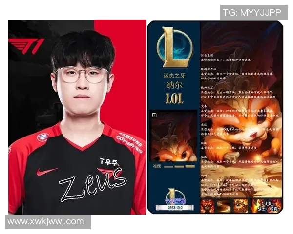 聚焦英雄联盟赛事分析:WE战队的比赛经验与成长之路探讨 聚焦英雄联盟赛事分析:WE战队的比赛经验与成长之路探讨