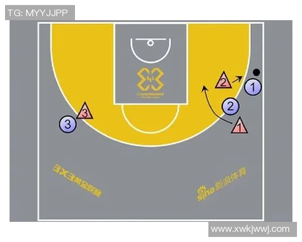 杭州篮球队中路突破战术解析与球队发展前景展望