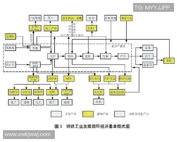 重庆排球队的整体压制革新探索与发展路径分析 重庆排球队的整体压制革新探索与发展路径分析
