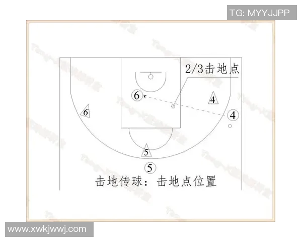 西安篮球队整体压制战术解析及其对比赛的影响探讨