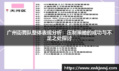 广州街舞队整体表现分析：压制策略的成功与不足之处探讨